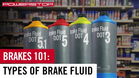 brake fluid types meaning